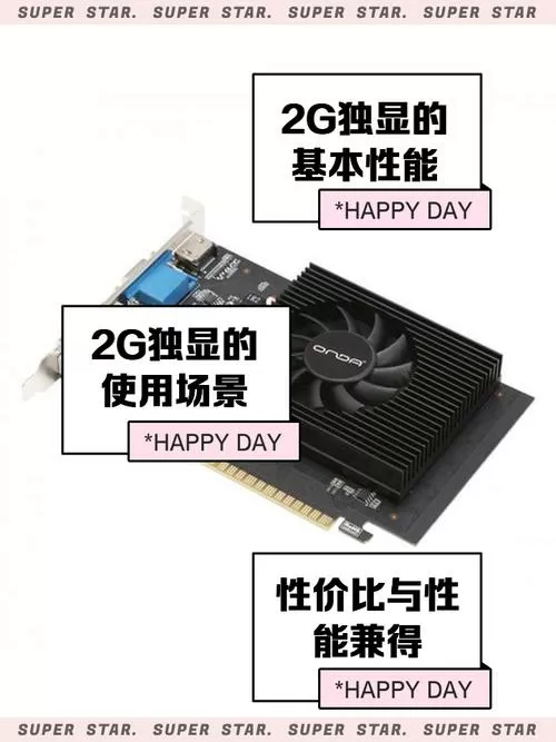 2g 独立显卡够用吗