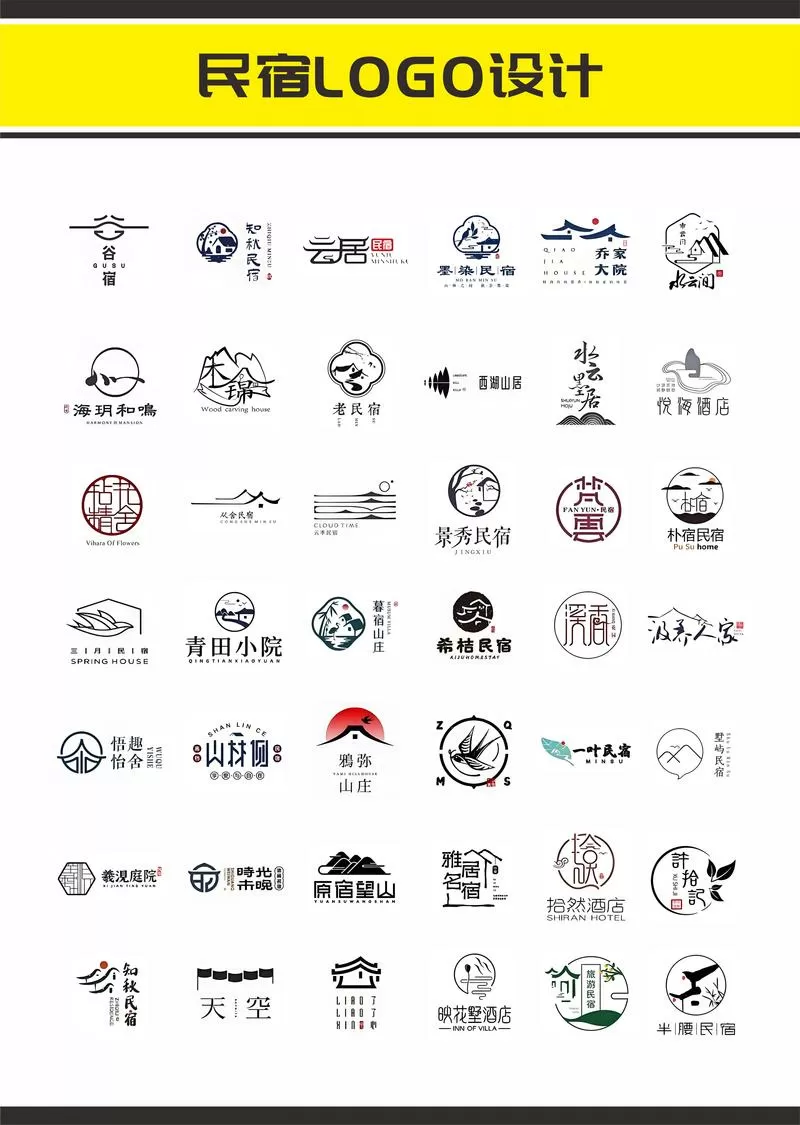 不可取消的民宿可以退订吗