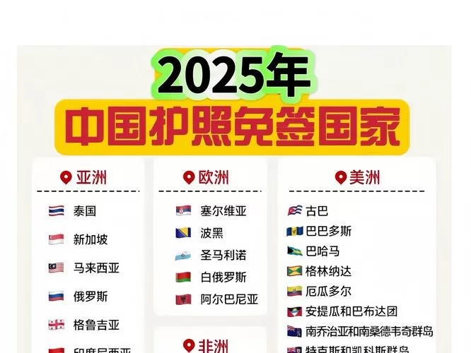 2025年对中国免签的国家