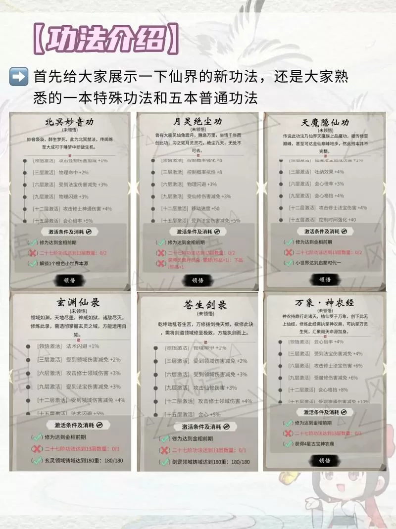 一念逍遥功法怎么重置