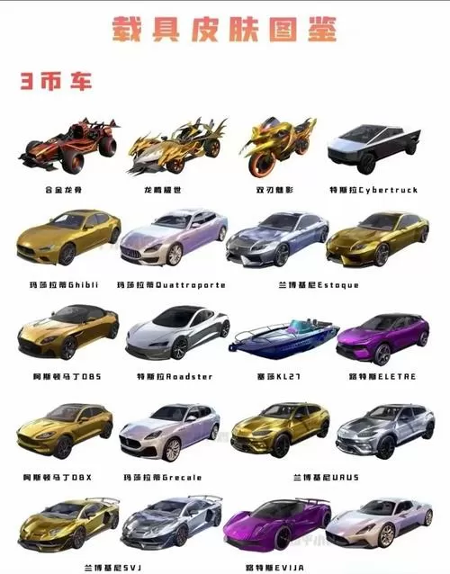 和平精英车币怎么获得