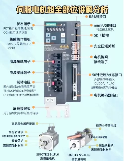 两个伺服电机怎么保证同步运行截图