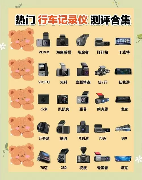 中国十大名牌记录仪