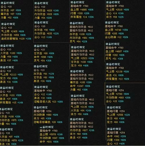 怀旧服装备不小心卖掉了