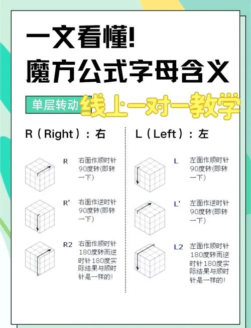 魔方教程图解