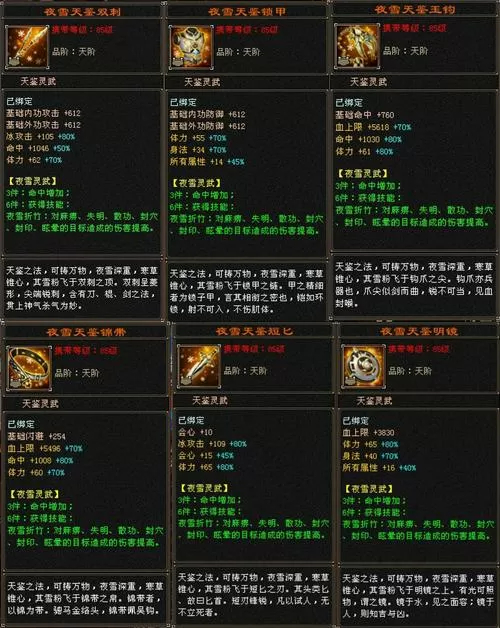 天龙八部怎么带剑套