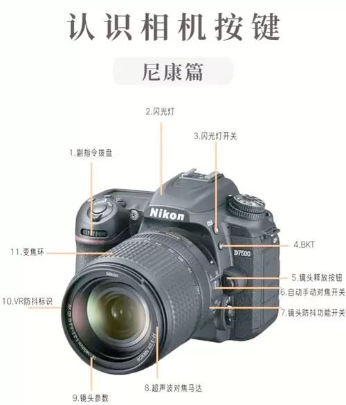 尼康d70使用教程