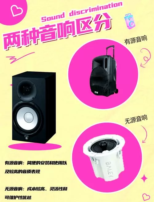 无源音箱和有源音箱区别
