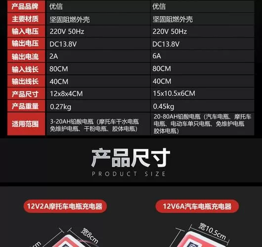 优信智能充电器说明书