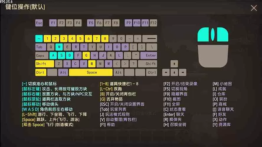 迷你世界电脑版按键大全