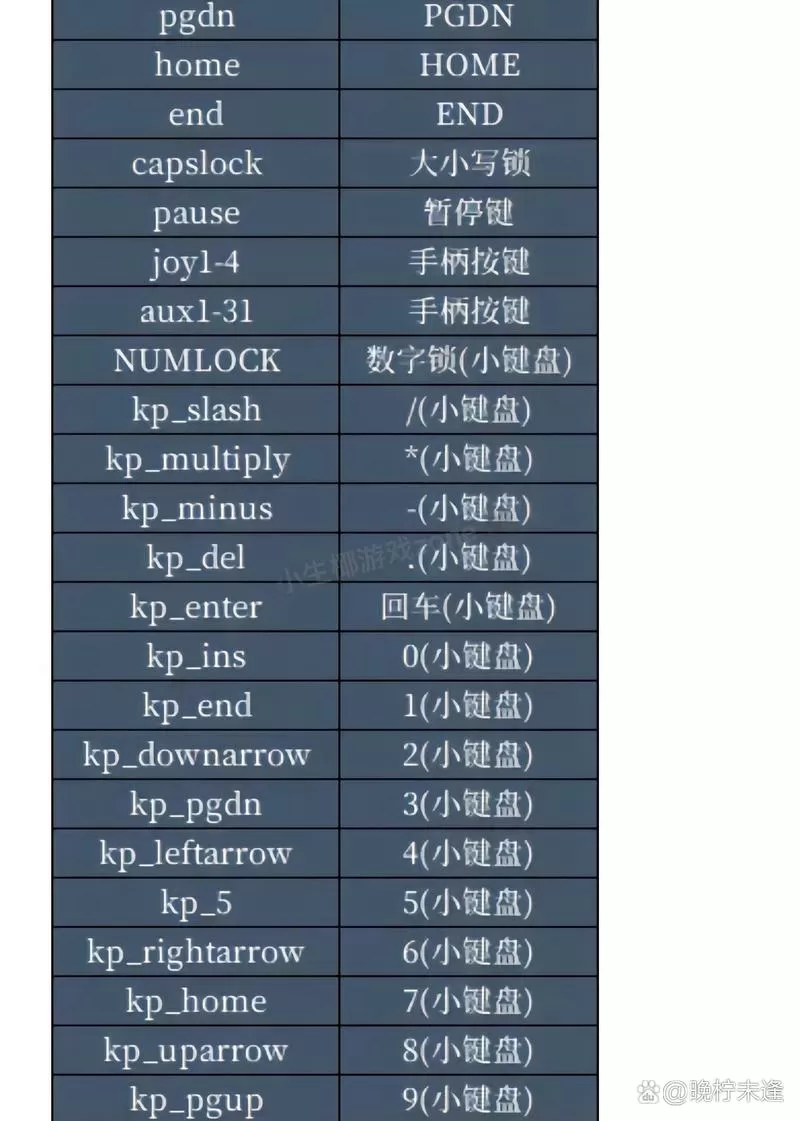 cs2指令大全一览表