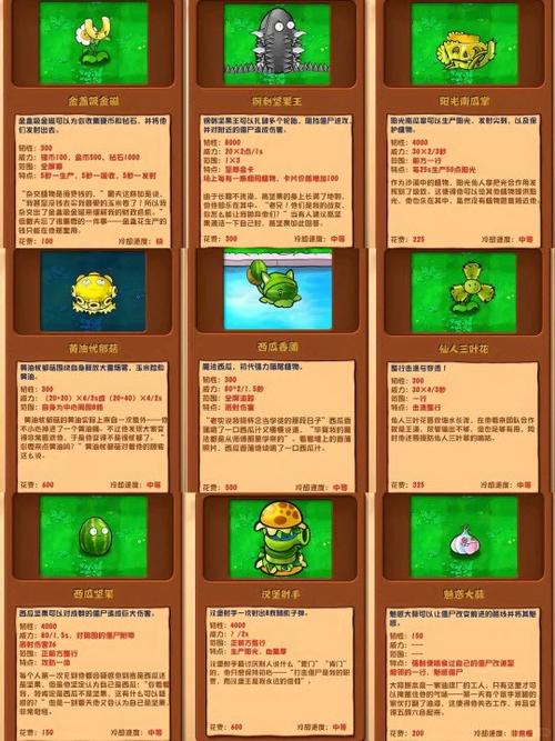 植物大战僵尸杂交植物版本2024无限金币版
