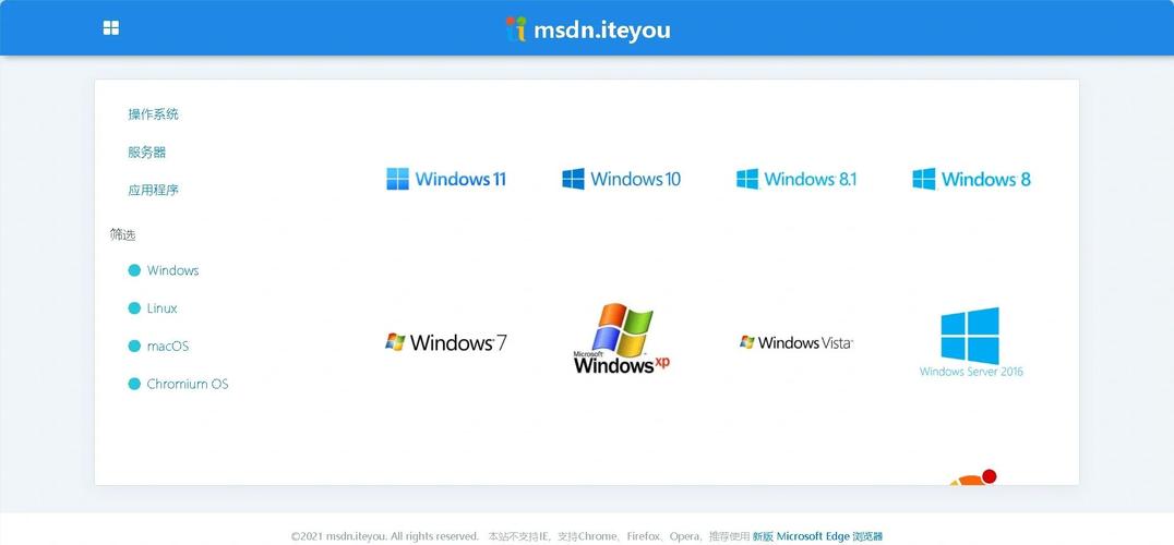 win8系统32位专业版ISO镜像最新版本更新内容脱机辅助