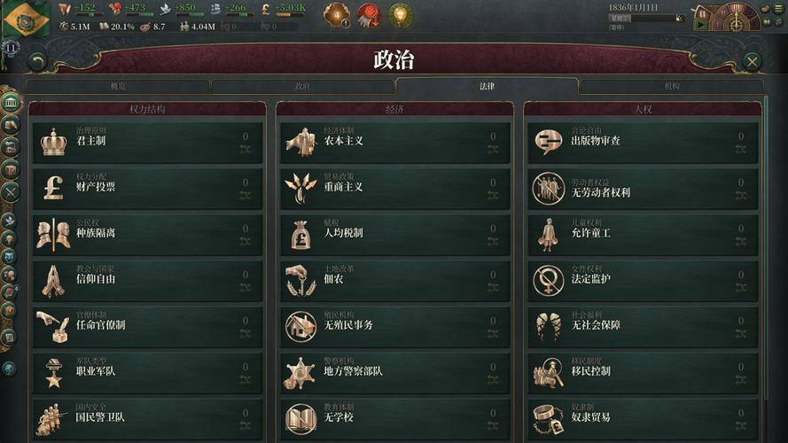 维多利亚3手游版中文免广告破解版