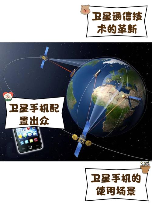全球卫星电视TV版手机版缩略图