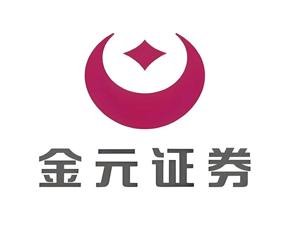 金元证券官网