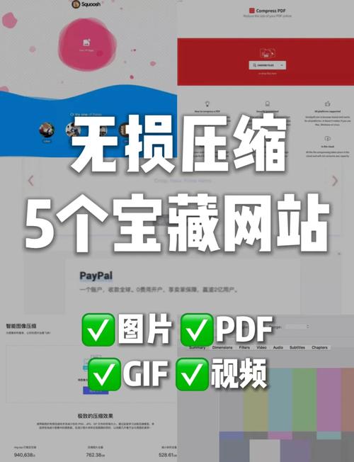 handbrake压缩视频大小