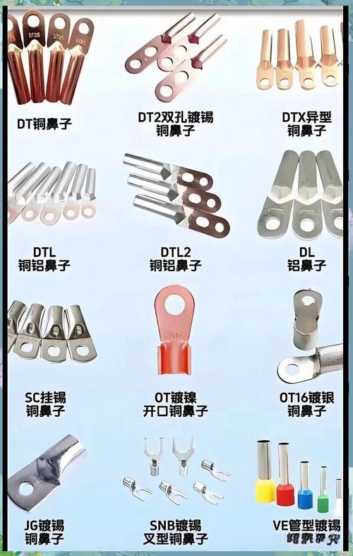 铜鼻子压接标准GB15979详解