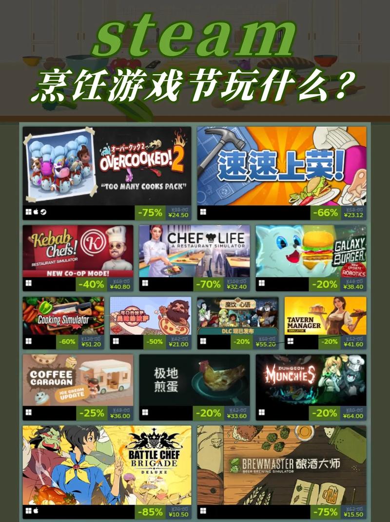 steam厨房游戏轻量版截图