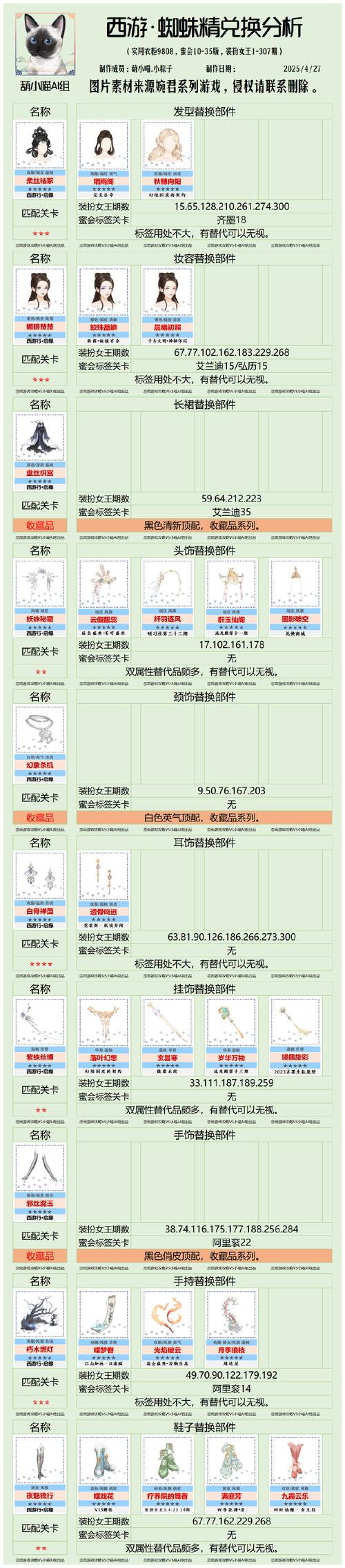 爱江山更爱美人游戏辅助脚本