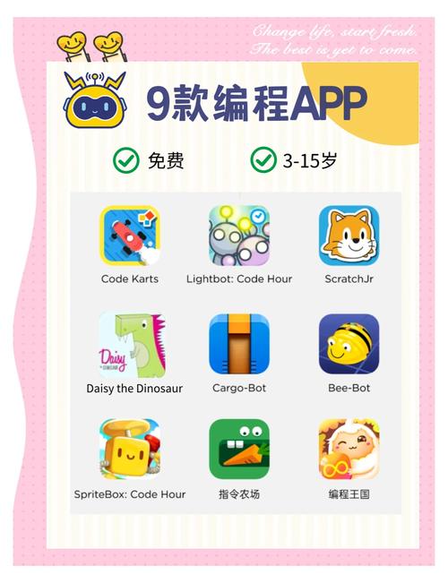 迷你编程免费版无限次数版