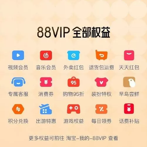 淘宝88vip怎么买缩略图