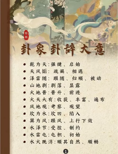 六爻卦断卦步骤是什么