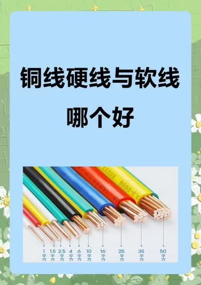 同样2.5平方硬线和软线哪个好