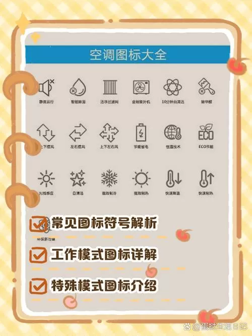 空调模式符号图案大全