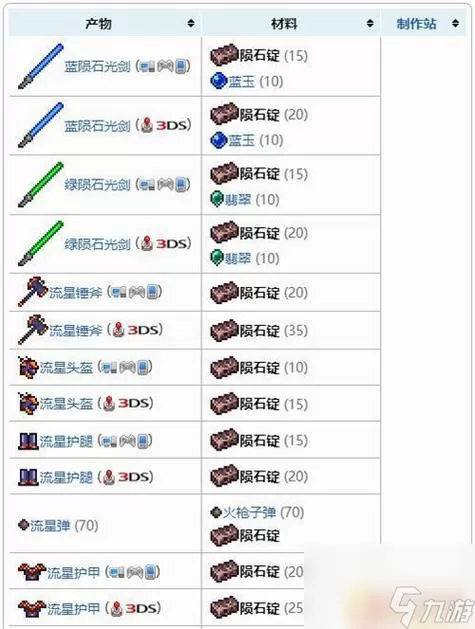 泰拉瑞亚陨石法杖怎么合成