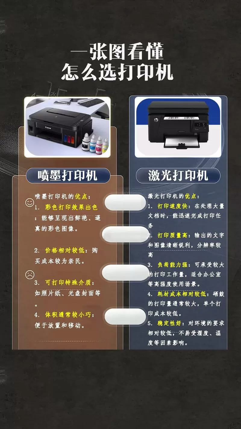 怎么判断是不是激光打印机