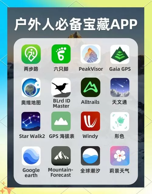 户外徒步软件