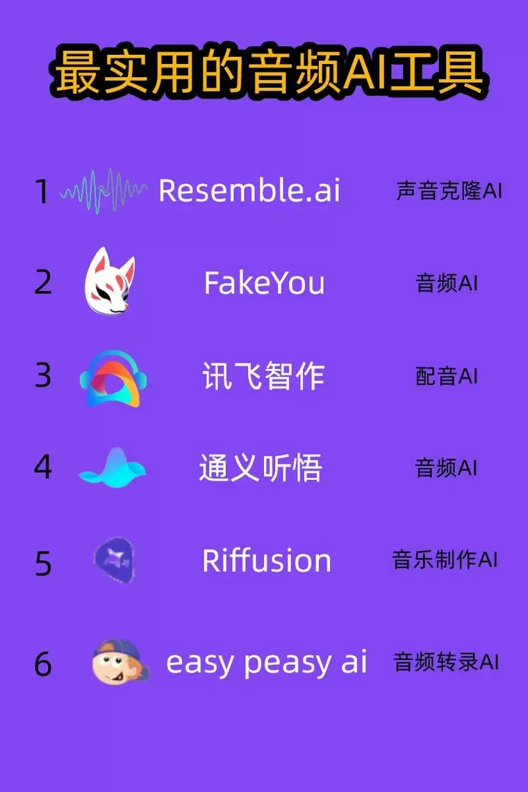 ai声音生成工具