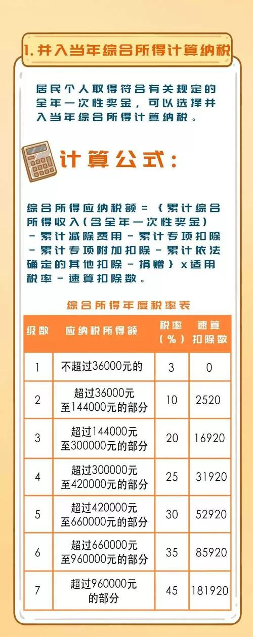 年终奖如何计算