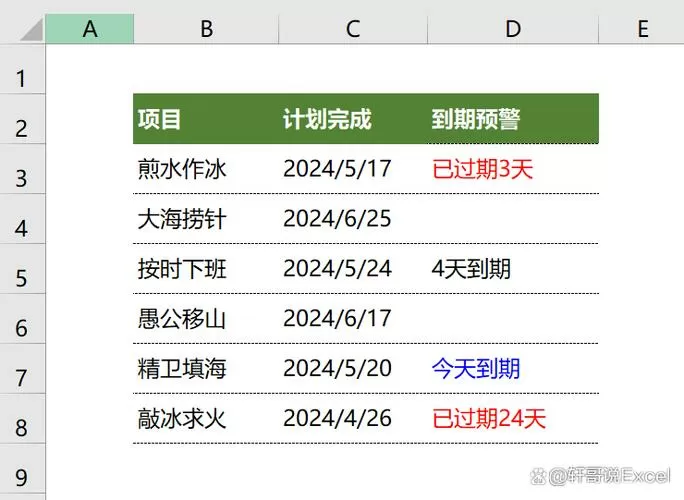 表格怎么设置到期时间截图