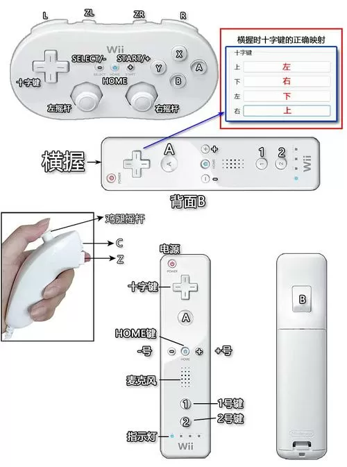 wii手柄配对没反应一直闪