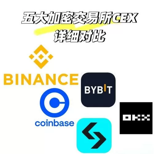 国际数字加密资产交易平台官网