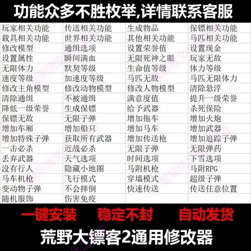 荒野大镖客2雷霆修改器物品代码