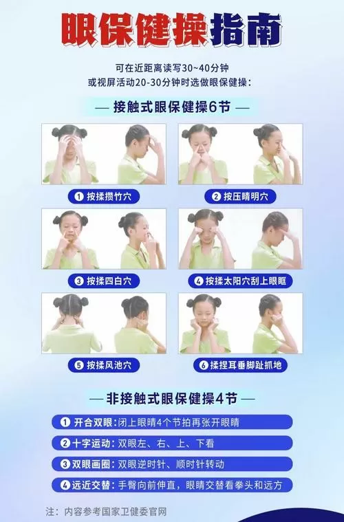 小学生眼保健步骤六节