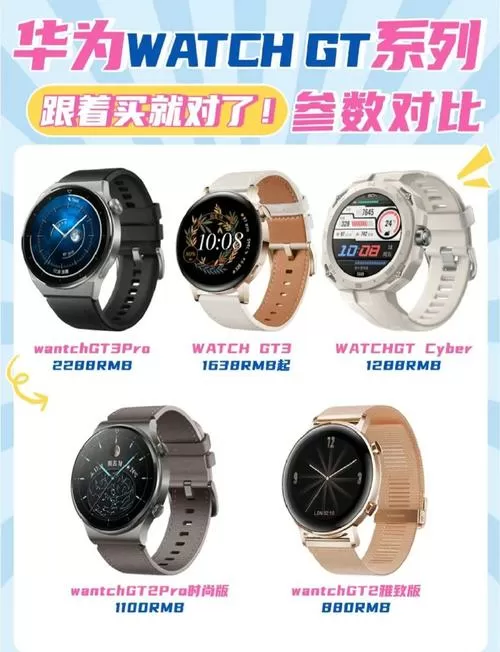 华为手表GT不同版本功能对比