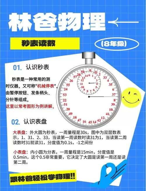 秒表01:10.67怎么读