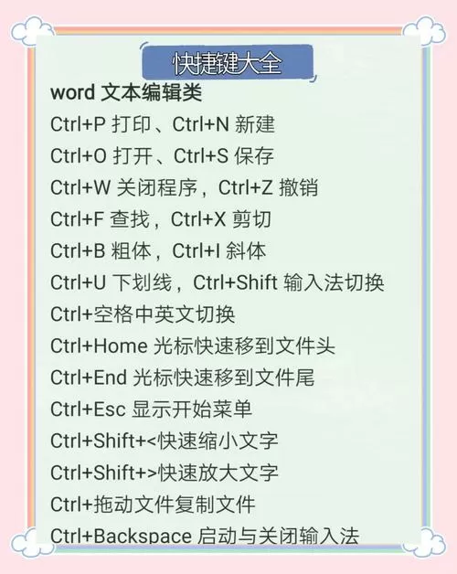 删除快捷键ctrl加什么