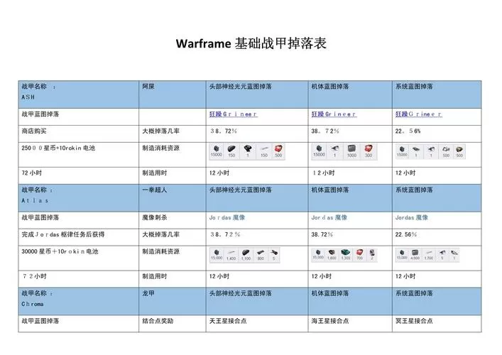 星际战甲磁石哪里掉落