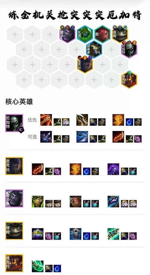 无限大乱斗厄加特出装