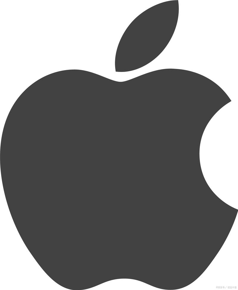 ios开发者测试版