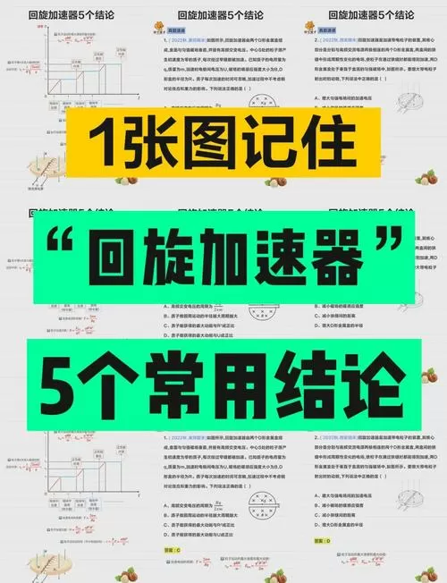 回旋加速器加速次数与什么有关
