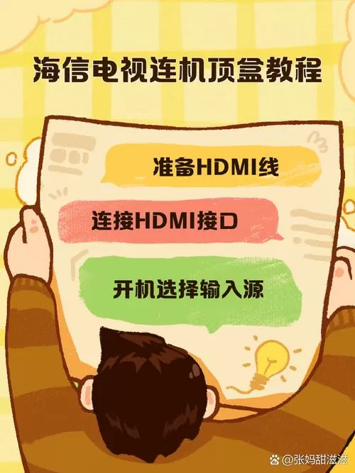 海信电视机顶盒连接图