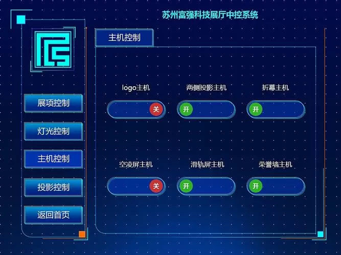 场控 中控 运营的区别