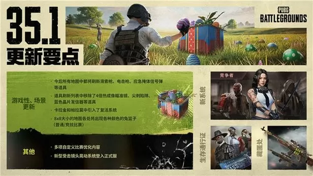 puBG国际服绿色资源网