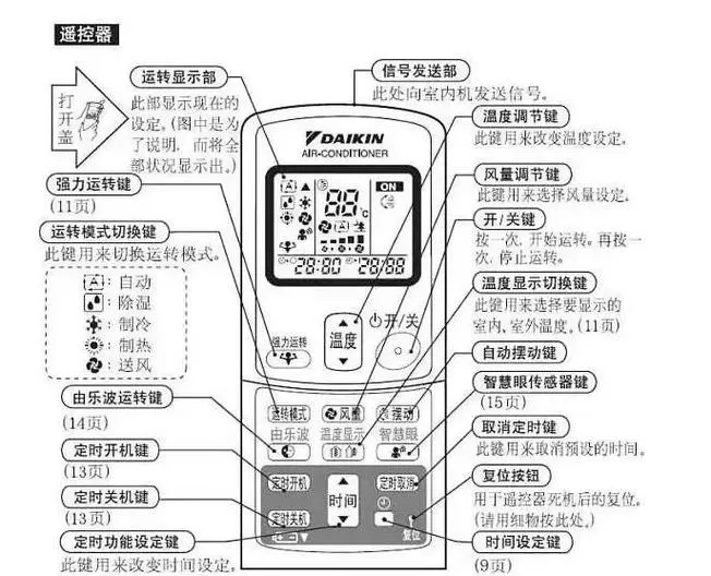 日立空调遥控器使用方法